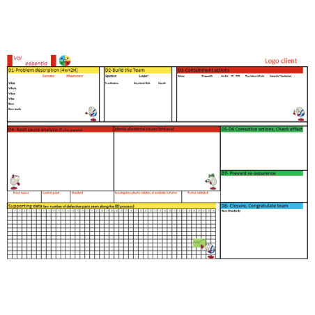 8D Problem Solving board 1200 x 800 mm - Soft Easy Dot